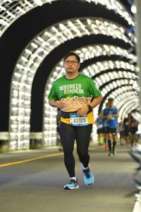 BIB: 43329
                            <button type="button" onclick="openModal(20423716)" class="btn btn-primary btn-sm float-right btn-popup" data-toggle="modal" data-target=".modal-high-quality">
                        <i class="fas fa-shopping-cart"></i> Add to Cart
                    </button>
                                            <button type="button" onclick="isThisMe(20423716, true)" class="btn btn-success btn-sm float-right btn-popup btn-isme hidden" data-toggle="tooltip" data-placement="bottom" title="นี่คือรูปของคุณใช่ไหม คลิกที่นี่เพื่อเอาเข้าอัลบั้ม">
                        <i class="fas fa-plus"></i> Add to album
                    </button>
                    <button type="button" onclick="isThisMe(20423716, false)" class="btn btn-warning btn-sm float-right btn-popup btn-isnotme hidden">
                        <i class="fas fa-ban"></i> Remove from album
                    </button>